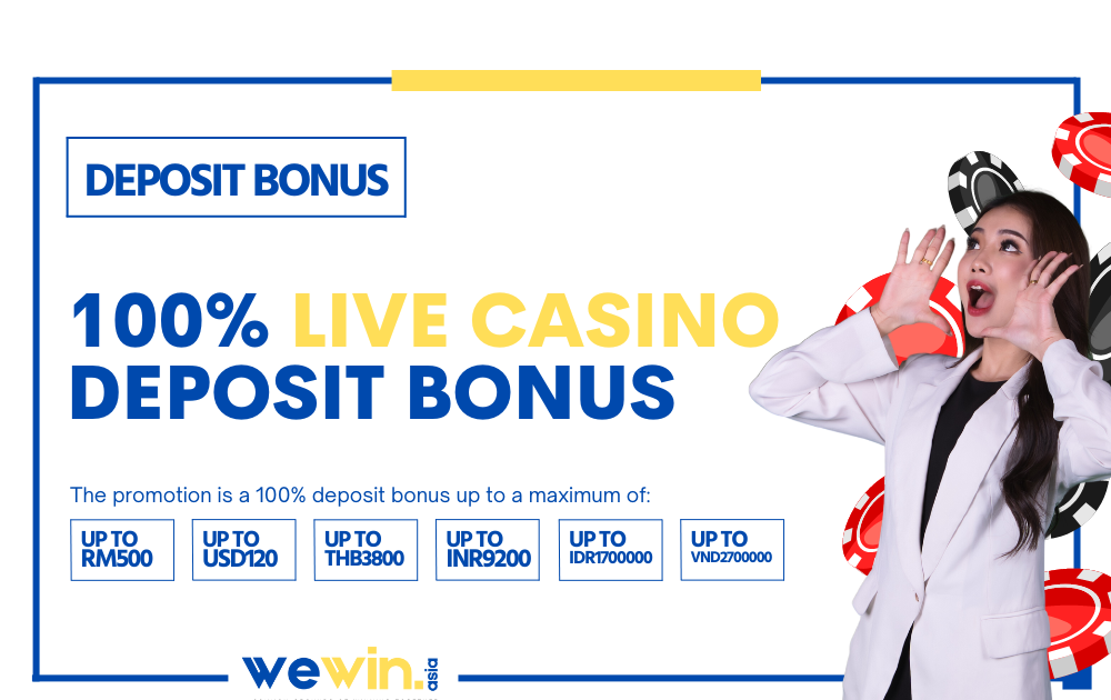 100% Casino Deposit Bonus